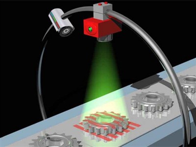 Mašinų vizija pramonėje
